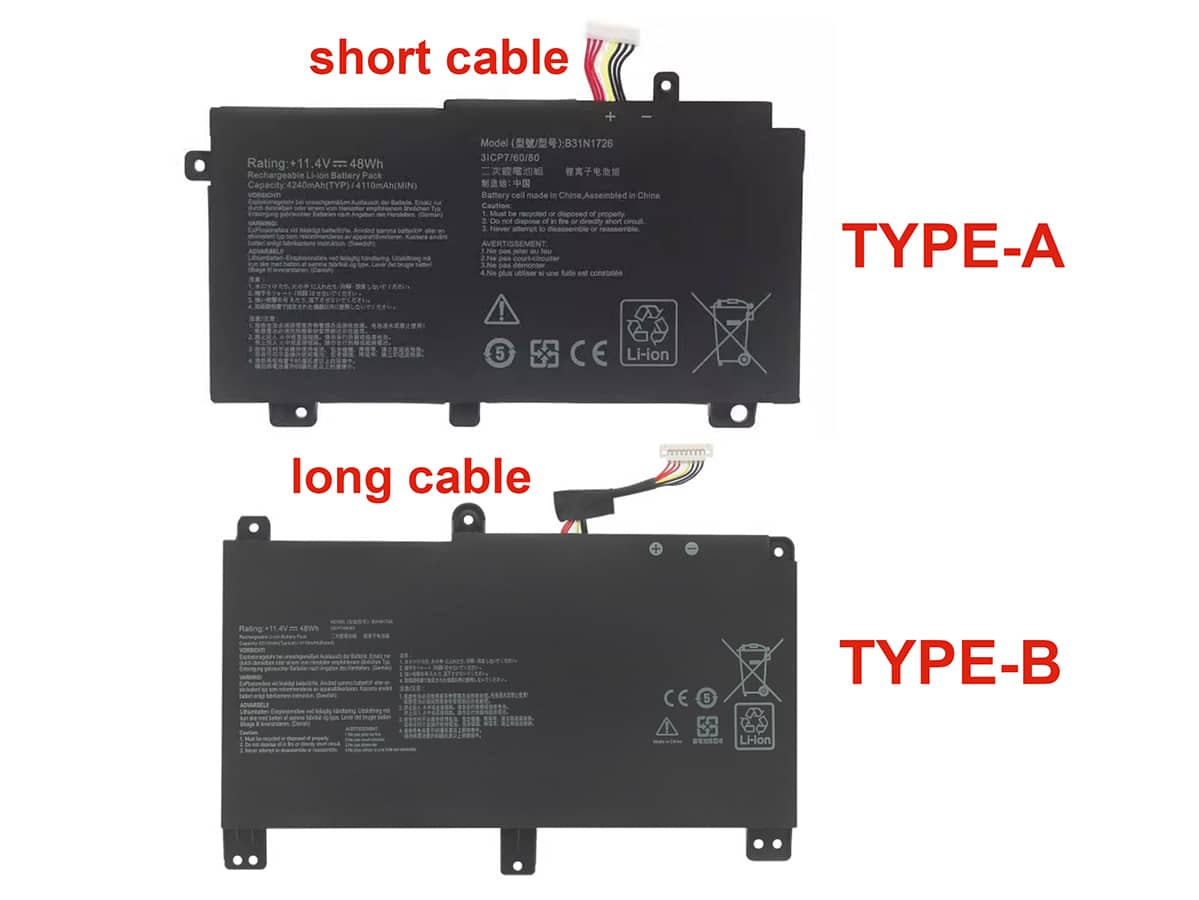 TUF Gaming A15 FA506II-HN138T
