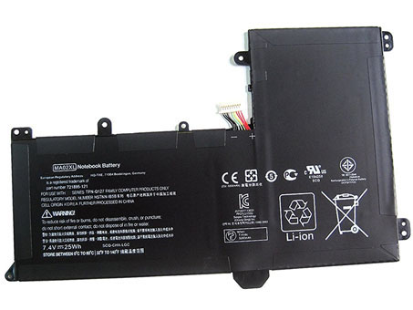 HSTNN-LB5B