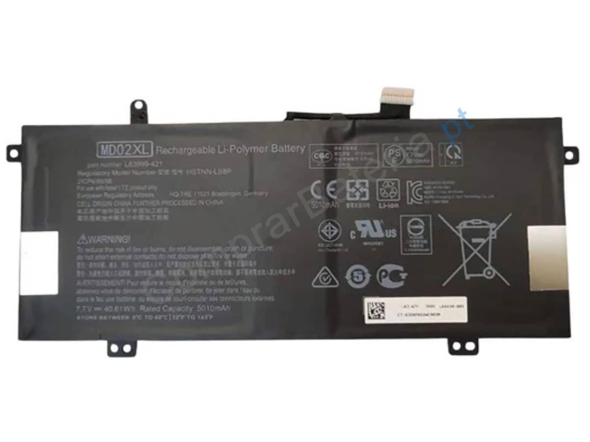 Chromebook X360 12B-CA0002NO